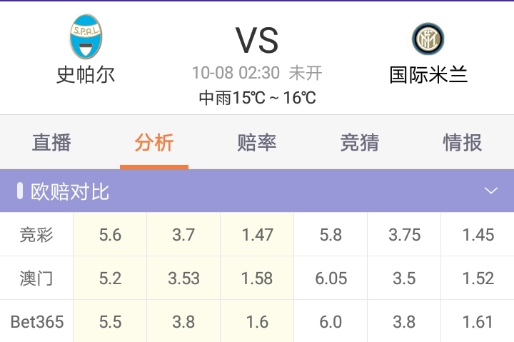 足彩今日推荐阿森纳,竞彩足球今日实单推荐阿森纳