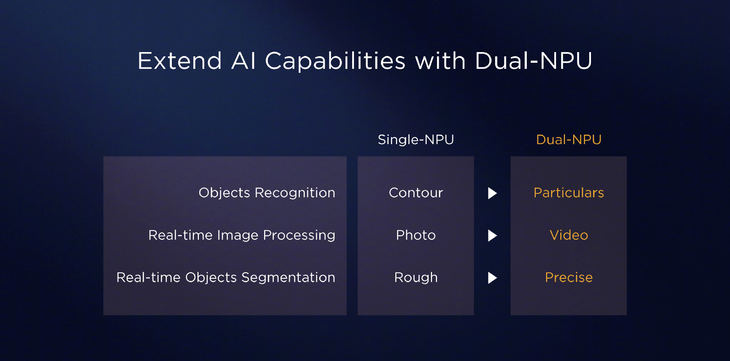 九月份发布哪些机型,7月即将上市的全新机型一览