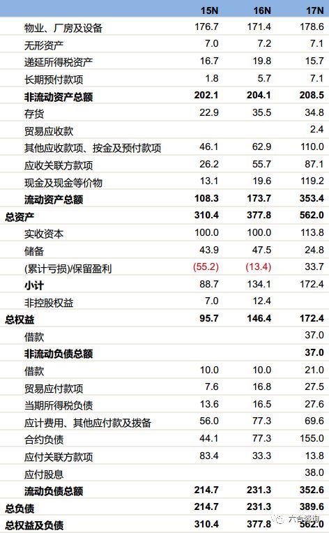 艺星医疗美容全国有多少连锁门店,艺星医美最新信息