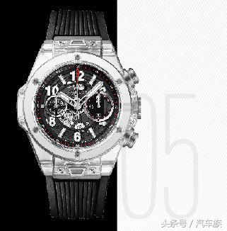 skeleton鑵曡〃,鑵曡〃瀹炵墿瀹炴媿楂樻竻缁嗚妭