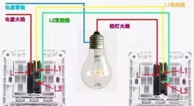 四控单控开关接线视频教程,电工必备单控双控三控四控开关