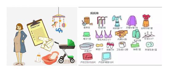 加高加大待产包,无菌待产包价格