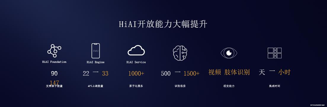 iphonexs系统降12.4,iphonexs信号差怎么解决