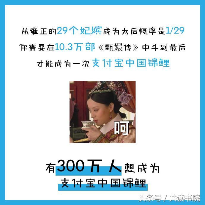 中国锦鲤有福利吗,1200万的锦鲤现在怎么样了