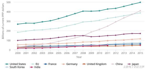 日本诺贝尔奖为什么这么多,日本的诺贝尔奖是国家支持的吗
