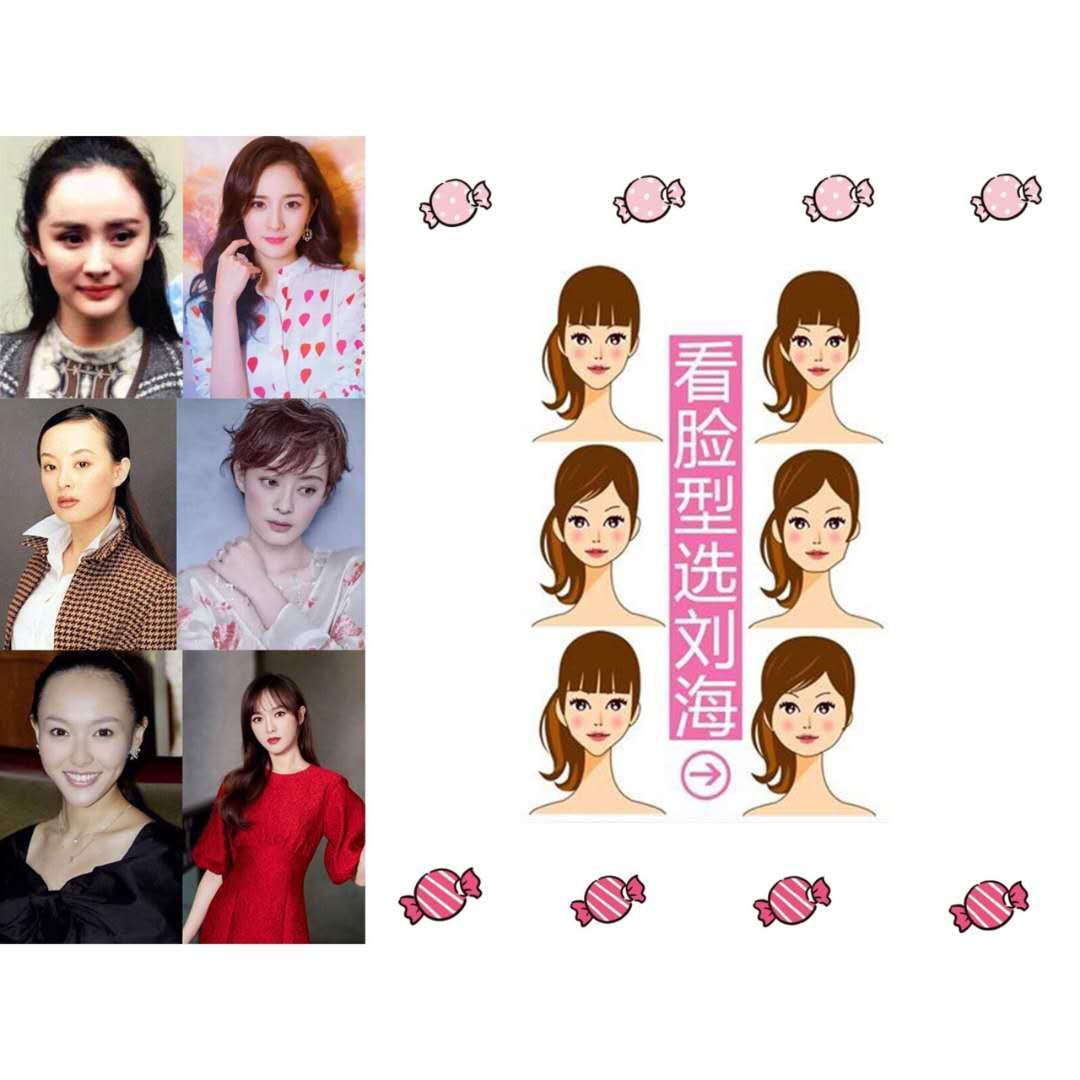 你知道你的脸型适合什么眉形,如何知道自己的脸型适合什么刘海