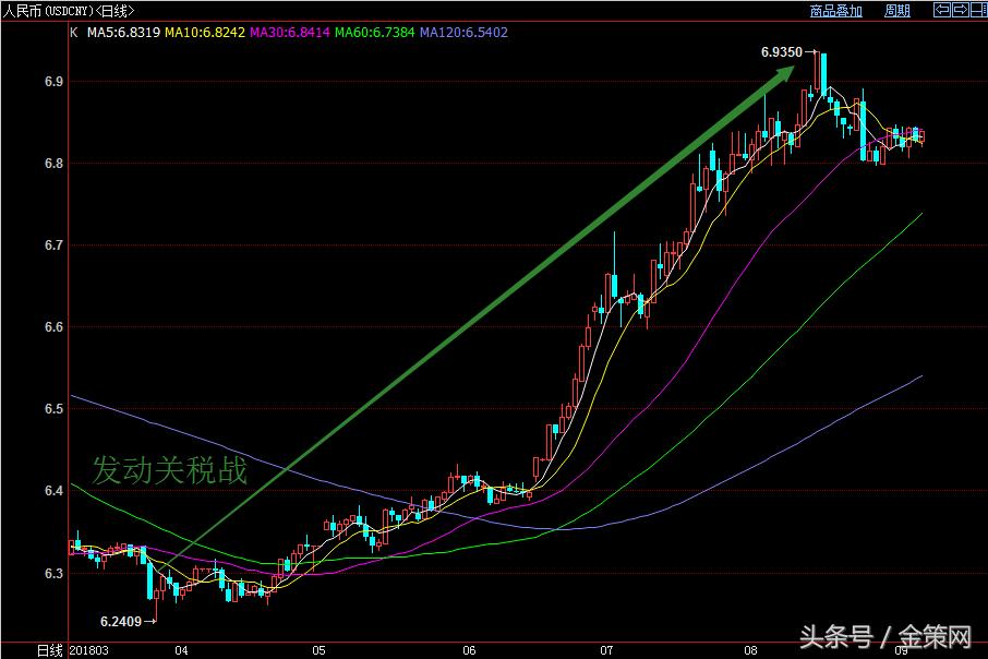 最新期货交易投资指南,新形势下怎样做成品油生意
