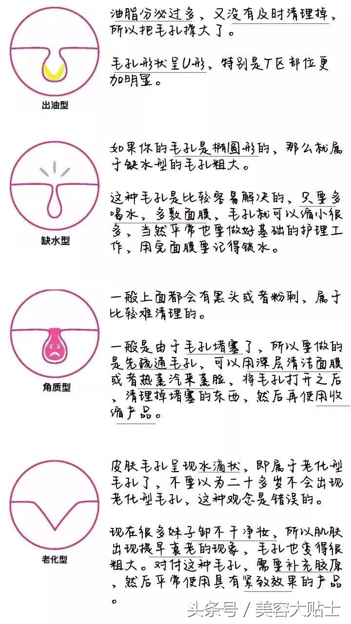 毛孔粗大收缩毛孔最科学的方法,毛孔粗大怎么办最有效收缩毛孔