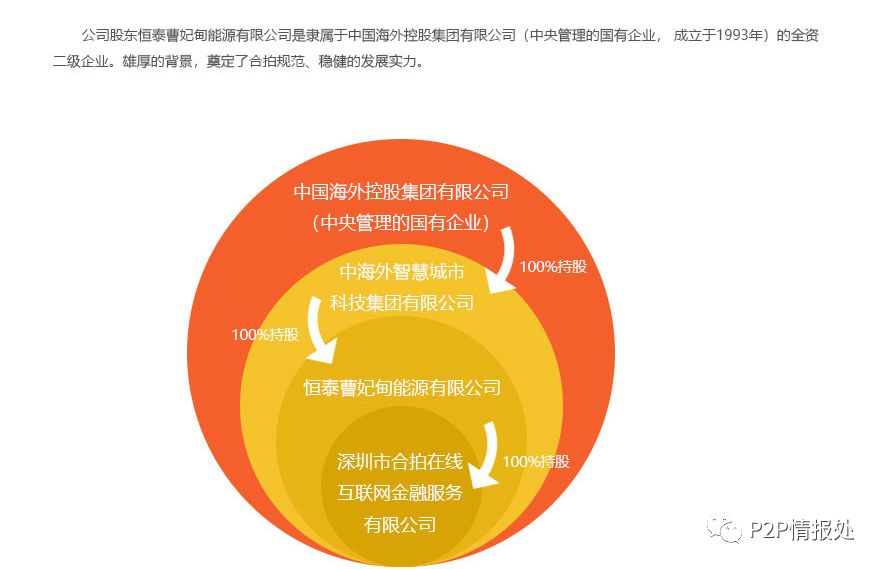 合拍在线案情最新进展,合拍视频问题