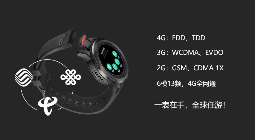 华为和jeep智能手表,jeep智能手表与华为watch3怎么样