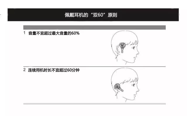 如何让耳机坏不被看出来,耳机坏掉了该怎么修简单步骤