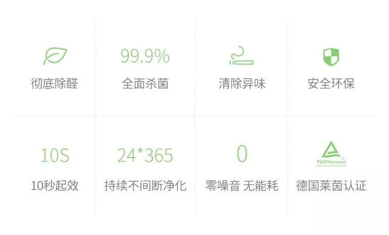 甲醛释放周期3-15年的房,甲醛释放长达3-15年