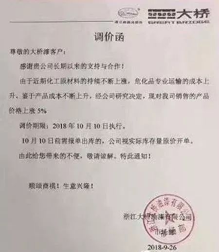 涂料材料价格为何涨了,最新涂料涨价公司