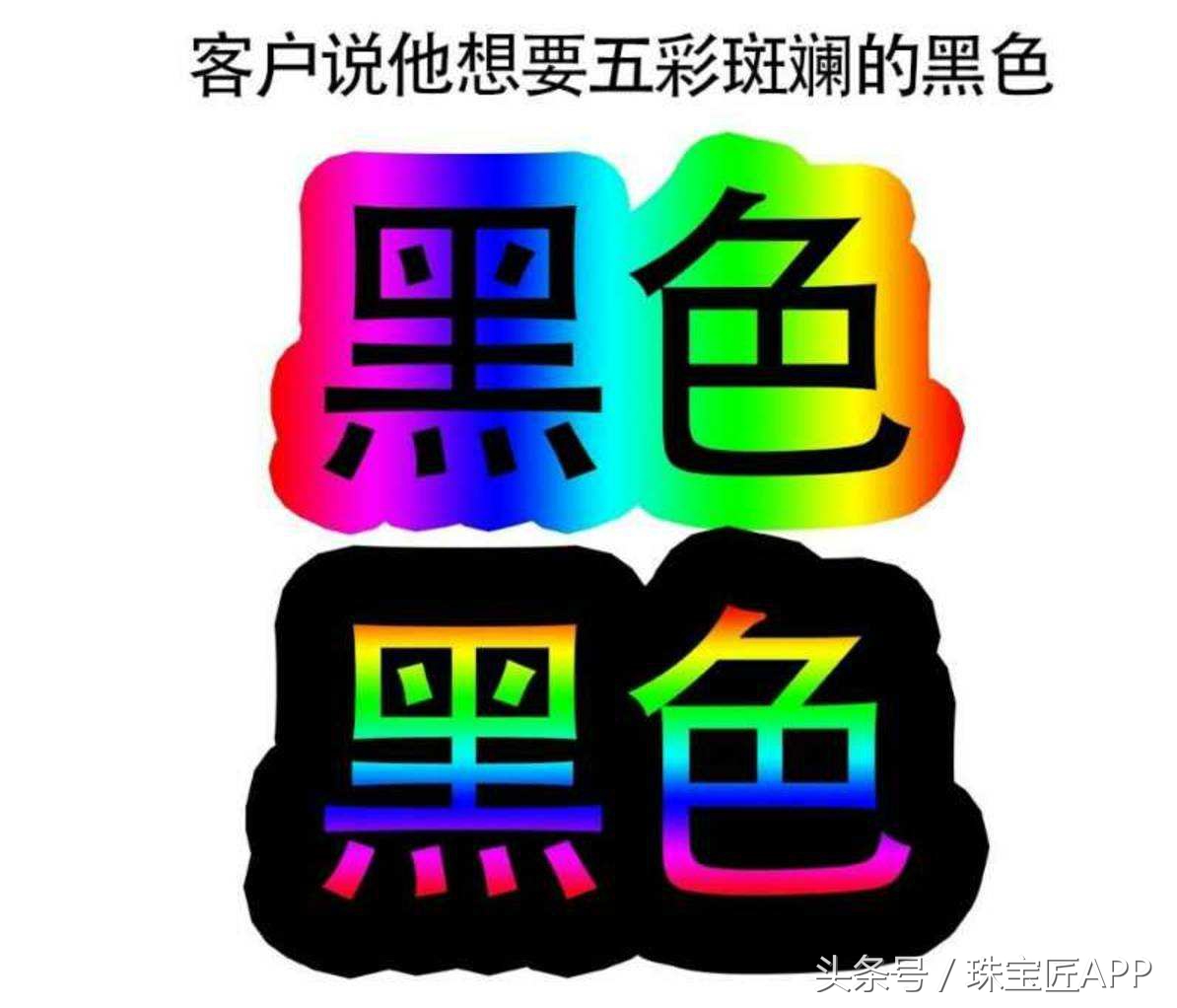 盘点惊艳的宝石,有什么黄色好看漂亮的宝石
