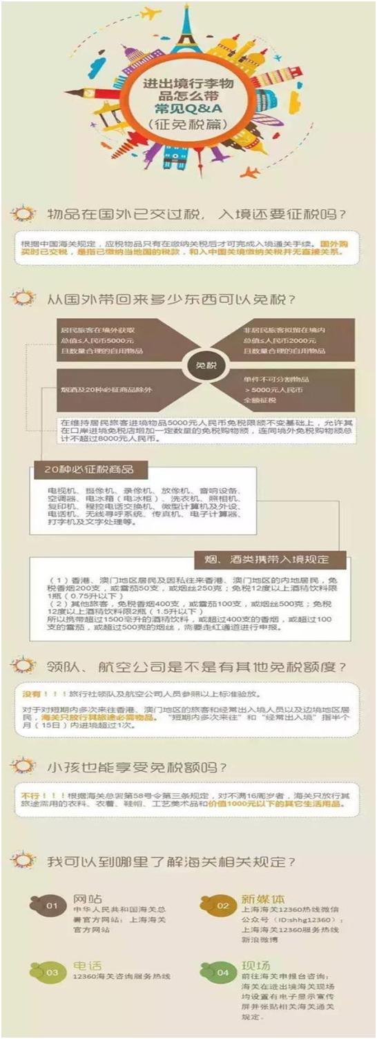 代购是真的假的,代购到底真不真