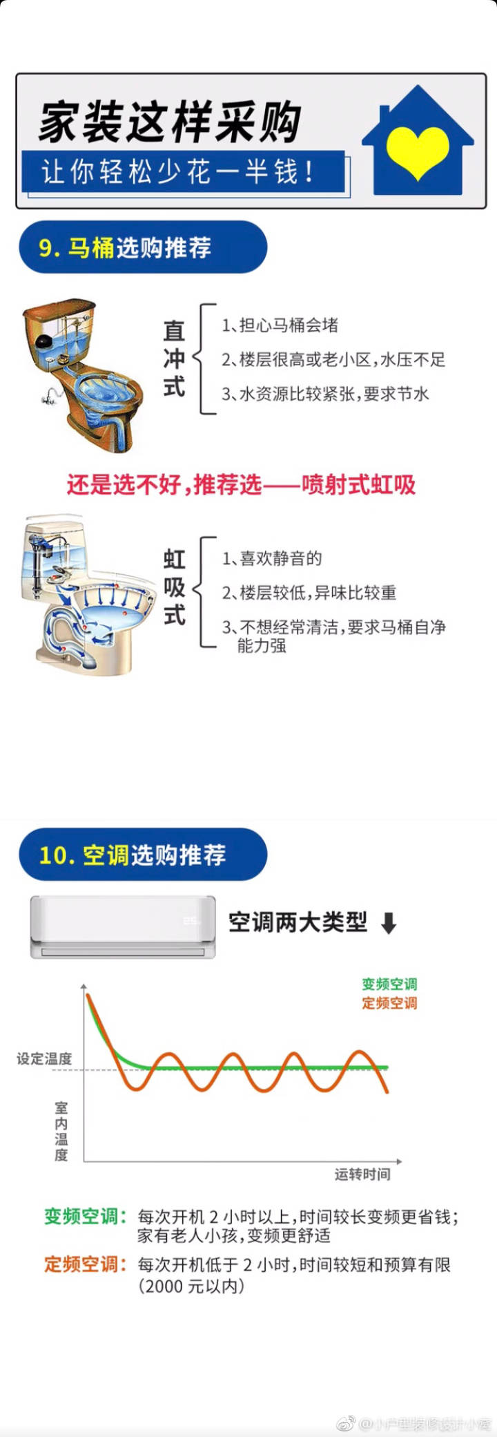 买装修材料小心被坑,买建材被忽悠