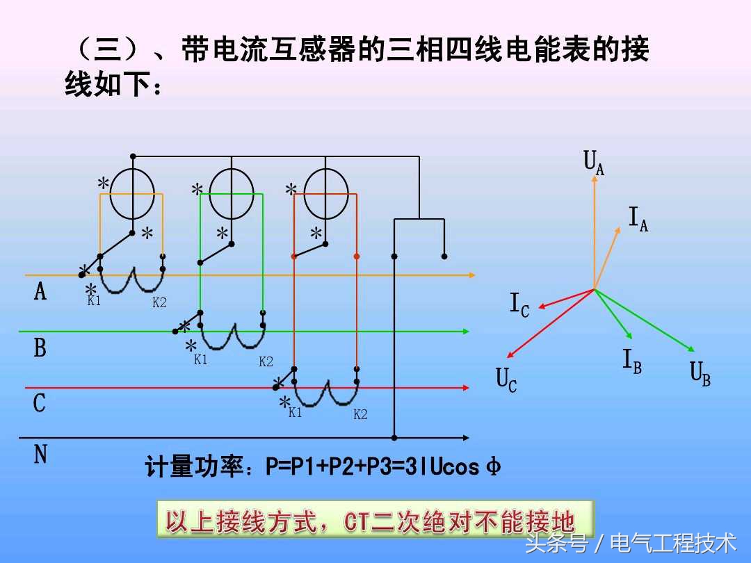 电流互感器接电表接线方法,电表接互感器接电流表怎样接线