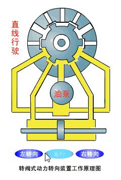 难得一见的机械原理图,机械原理动画演示机械零件大全