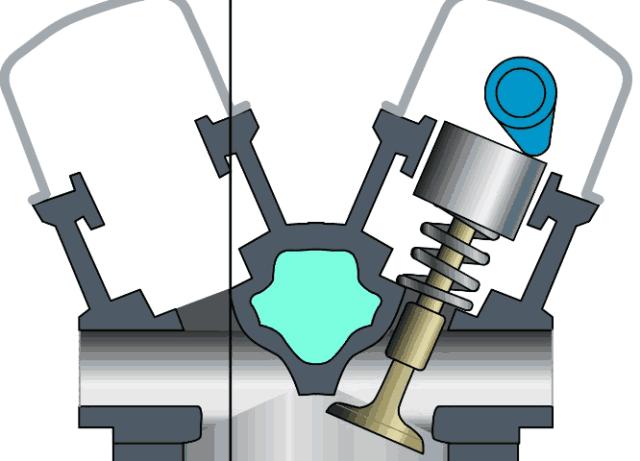 难得一见的机械原理图,机械原理动画演示机械零件大全