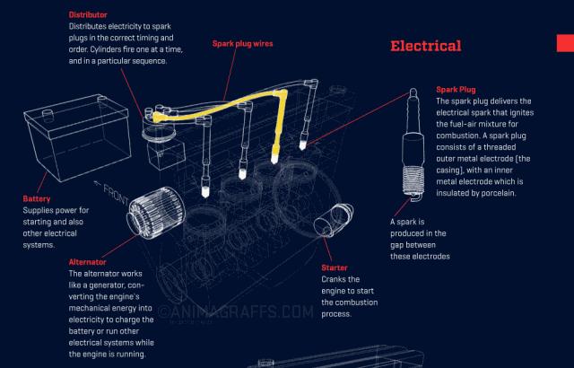 难得一见的机械原理图,机械原理动画演示机械零件大全