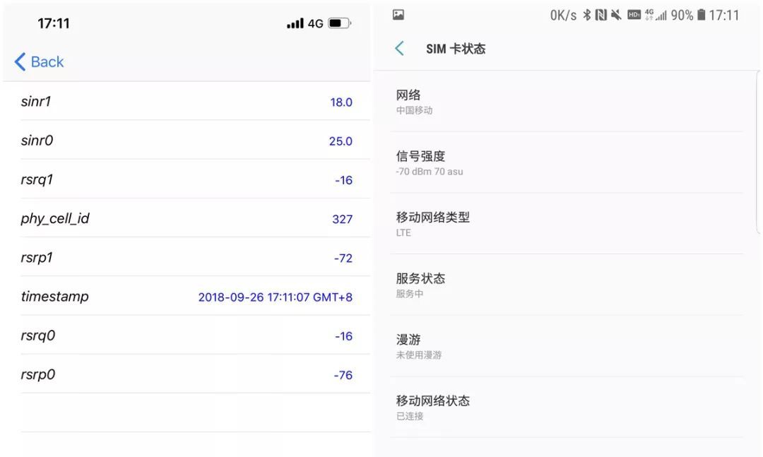 iPhoneXS信号是否变差？我们实测了一下