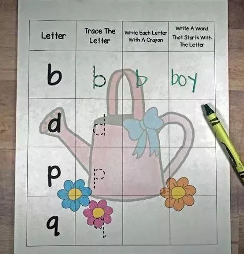 孩子b和d不分怎么办,孩子b和d读音不对