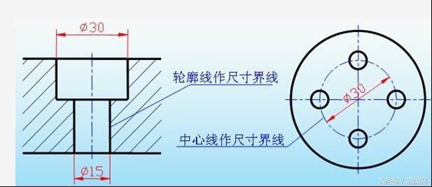机械制图知识点大一,大学机械制图基础知识