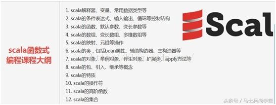 姣忓ぉ2灏忔椂澶氫箙鍙互鎴愪负鍙扮悆楂樻墜,姣忓懆2灏忔椂鎴愪负鐩存挱楂樻墜