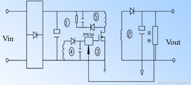 pcb设计规则详细讲解,一起了解pcb设计布局的诀窍