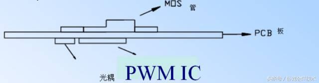 pcb设计规则详细讲解,一起了解pcb设计布局的诀窍