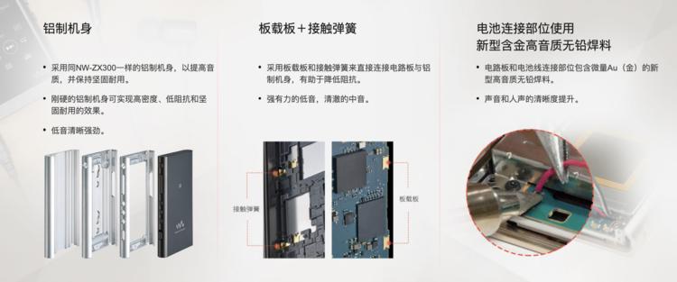 索尼nw-a55hn值得买吗,索尼sonynw-a55hn怎样