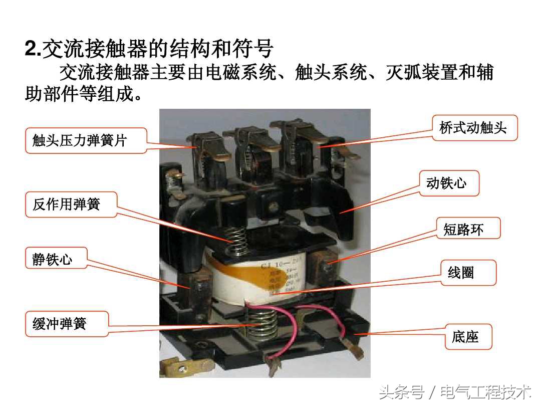 交流接触器电工基础入门知识,电工基础入门知识交流接触器