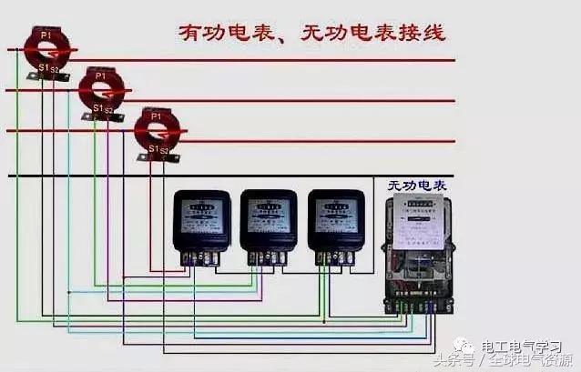 电能表的接线方法详细步骤,电压表电流表电表怎么接线