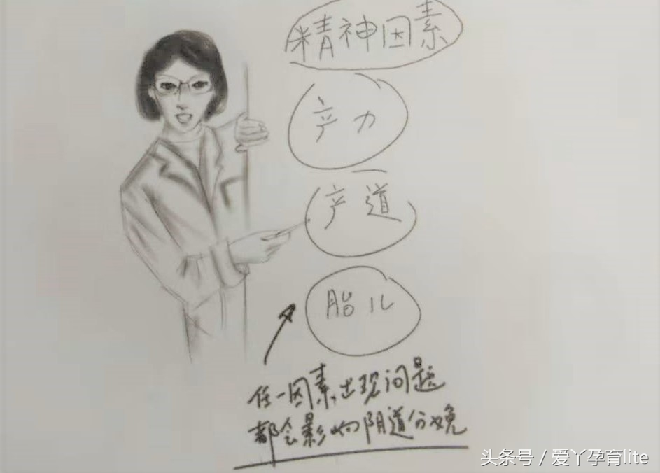 顺产妈妈的决定,顺产侧切准妈妈