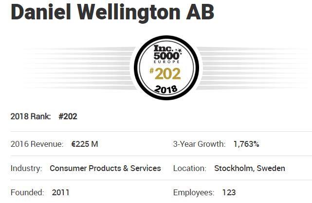 dw广告营销案例分析,dw怎么营销的