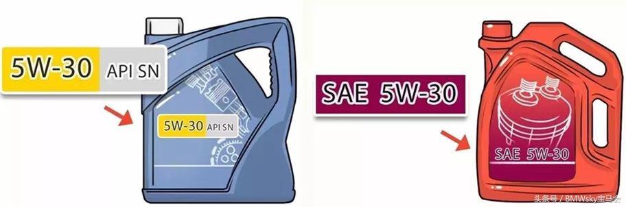 宝马加哪种机油最好,机油怎么辨别是好油