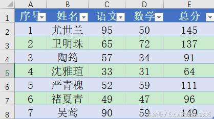 excel自动化表格小白秒变达人教程,excel效率计算公式