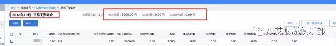 多扣的个税如何在工资中补回,公司工资发多了退回影响个税吗