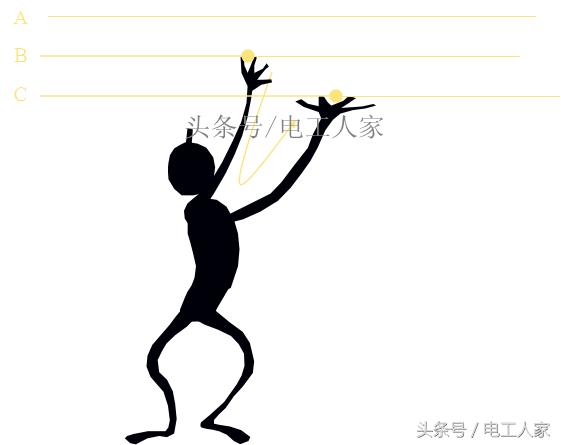 触电事故处理常识,常见触电事故和触电急救方法