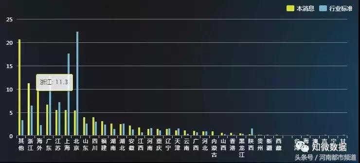 发际线广告男孩,发际线男孩引领潮流