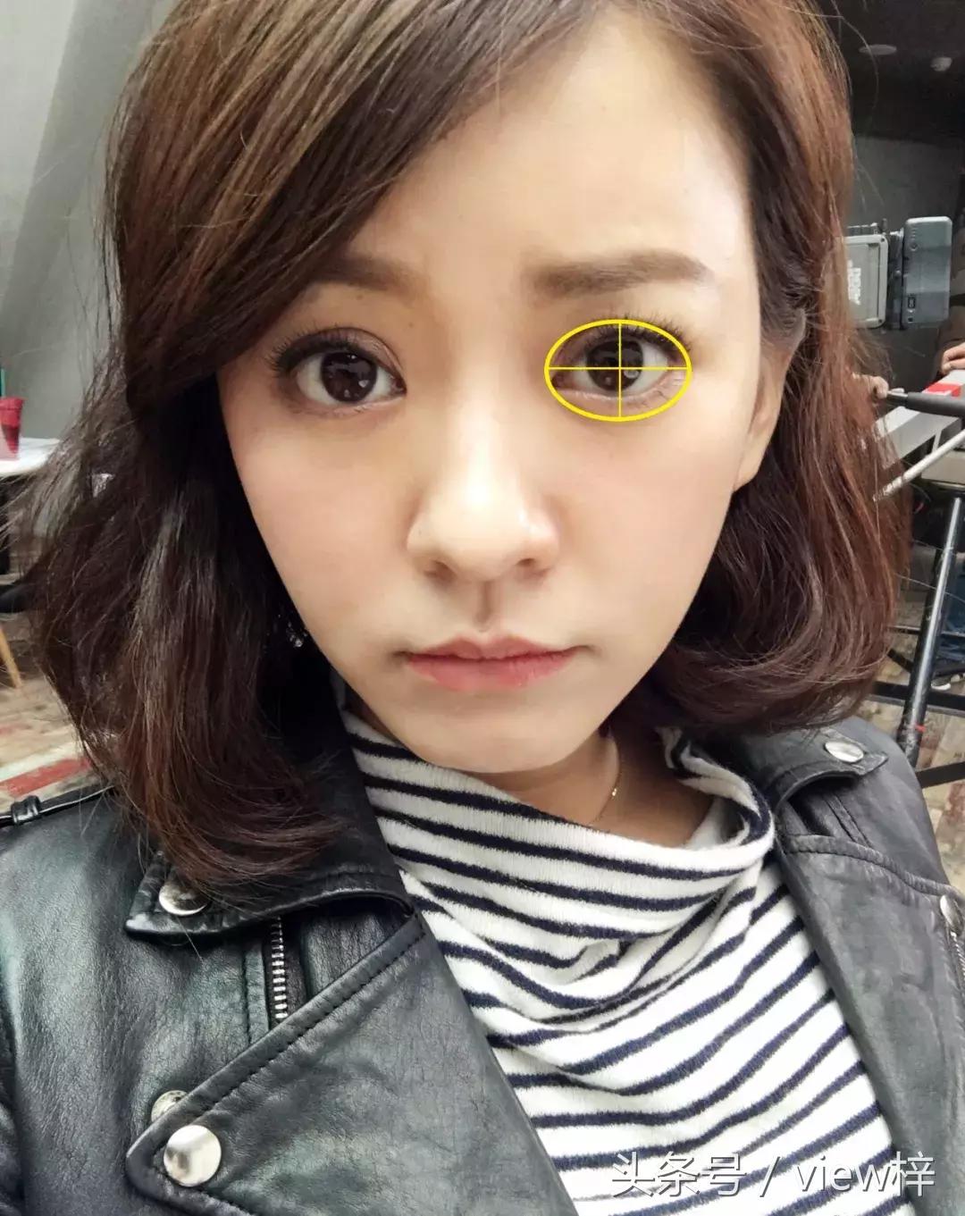 化妆师必须知道的七种眼型,化妆如何了解自己是什么眼型