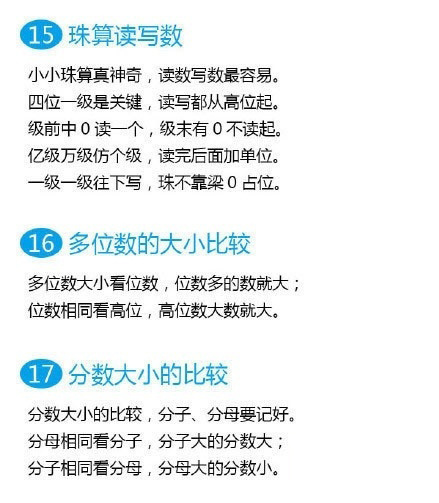 让孩子爱上数学超全启蒙儿歌50首,数字儿歌可以让孩子学会什么