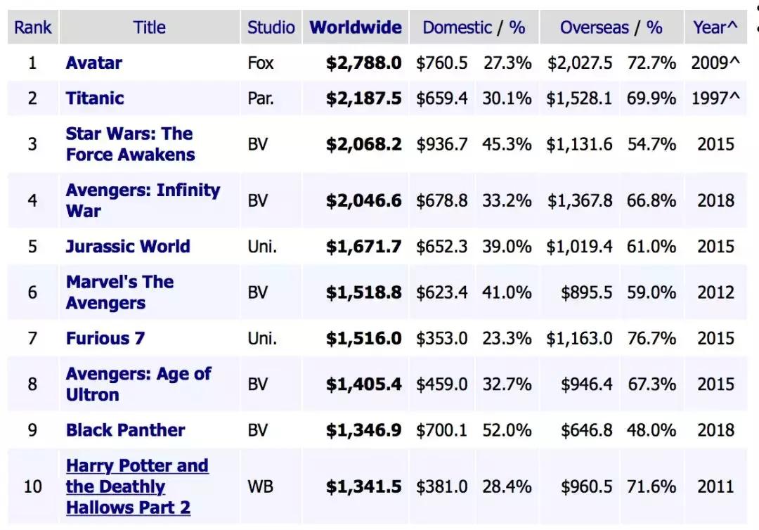 姝ｄ箟姘镐笉缂哄腑鑻遍泟鑱旂洘,姝ｄ箟鍜岃嫳闆勪粠涓嶄細缂哄腑
