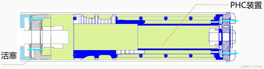试驾雪铁龙天逸懂车帝,天逸试驾