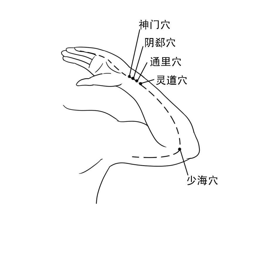 要想气血充足怎样推拿,四个动作疏通经络