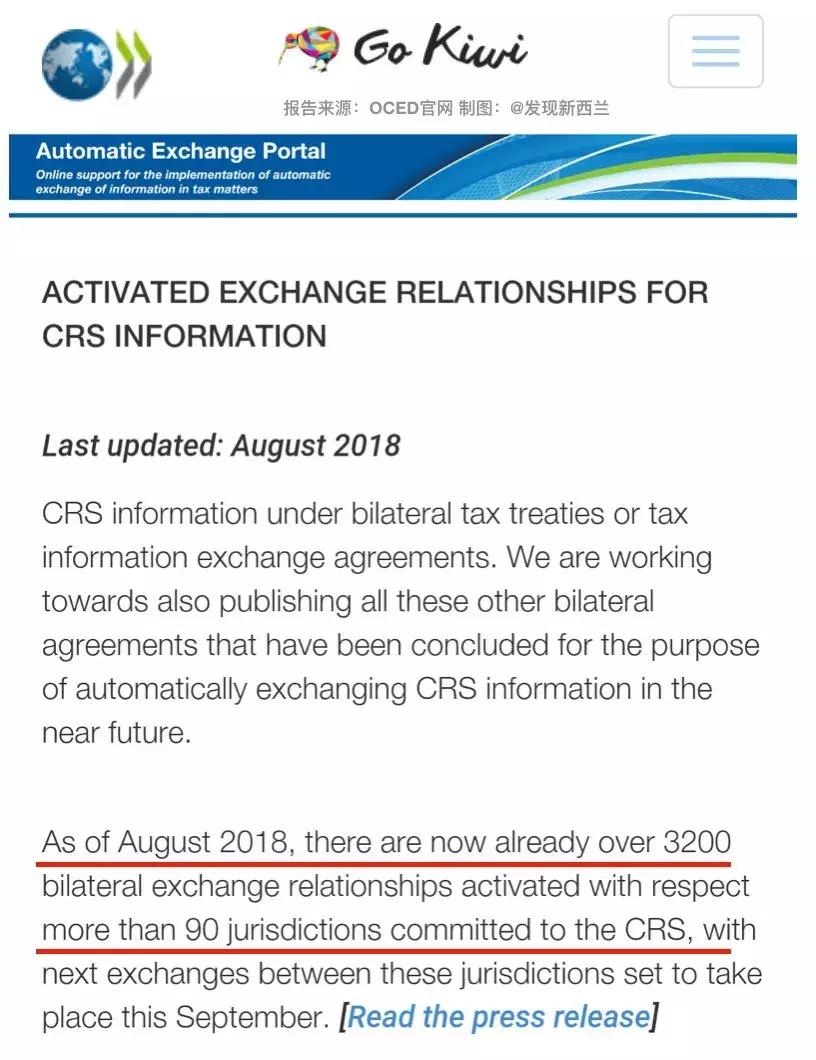 crs最新消息,中国crs什么时候开启