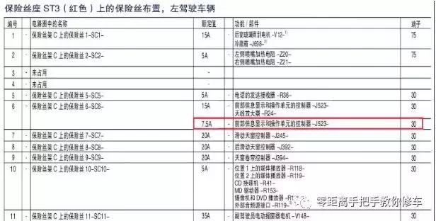 奥迪怎么检查故障,奥迪怎么关闭耗电设备