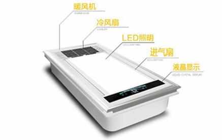 传统浴霸和风暖浴霸,金牌浴霸和欧普浴霸