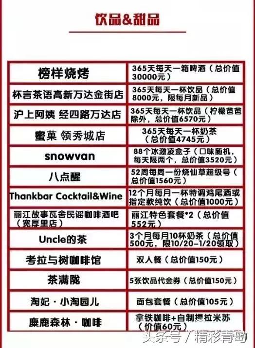 别转啦！刷屏你朋友圈的这些山东“锦鲤”抽奖，有些是*局骗**！