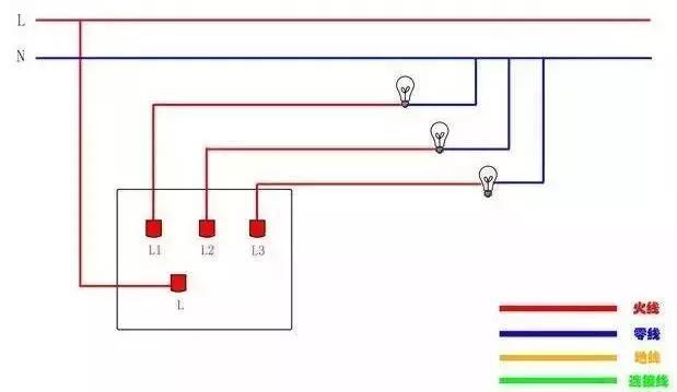 单控改双控开关接线详细图解,四控四开双控的接线方法